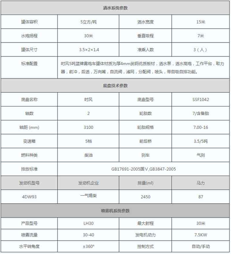 时风5吨抑尘车配置