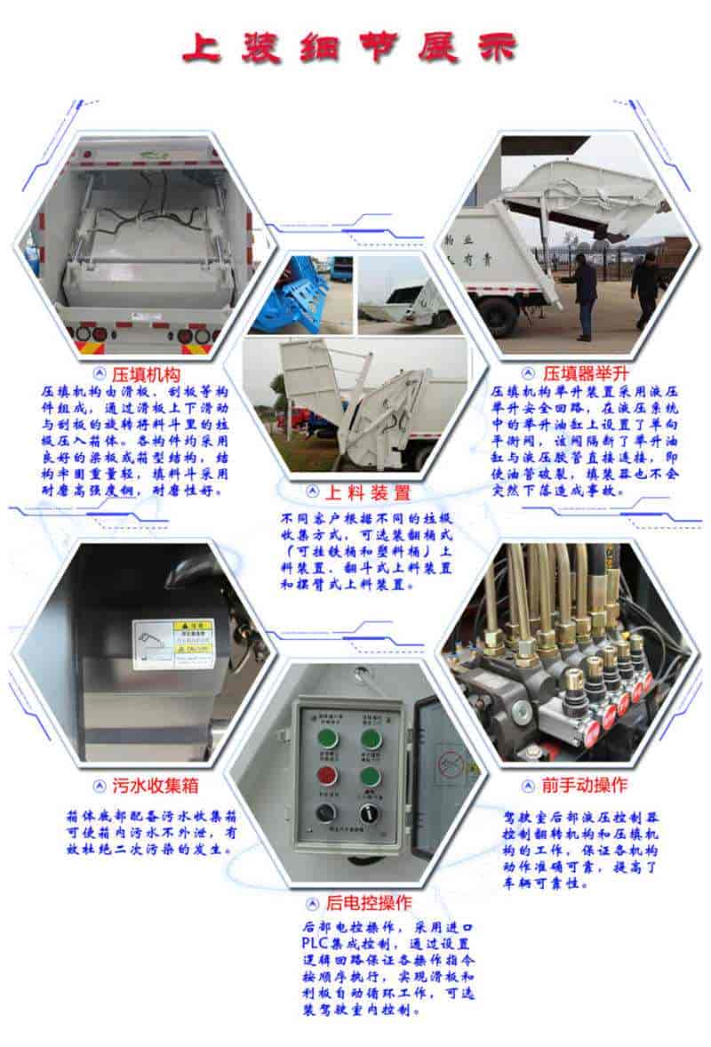 国六东风多利卡6方压缩垃圾车